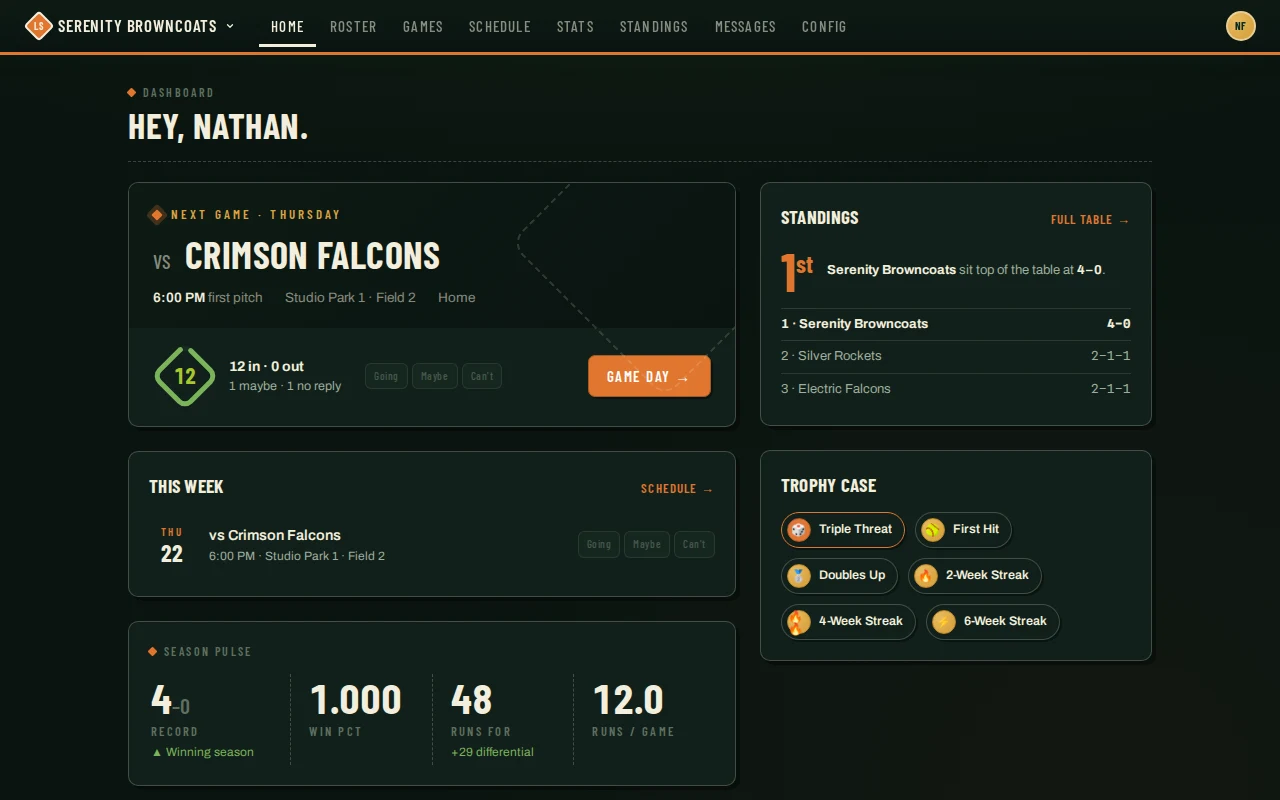 League Sage team dashboard showing the next game, a weekly schedule, standings, and player achievements.